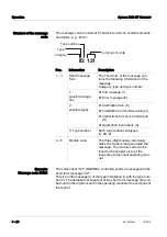 Предварительный просмотр 98 страницы wtw IQ SENSOR NET System 2020 XT Operating Manual