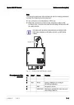 Предварительный просмотр 155 страницы wtw IQ SENSOR NET System 2020 XT Operating Manual