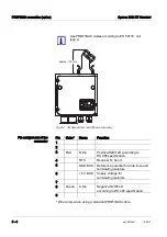 Предварительный просмотр 170 страницы wtw IQ SENSOR NET System 2020 XT Operating Manual