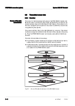 Предварительный просмотр 172 страницы wtw IQ SENSOR NET System 2020 XT Operating Manual