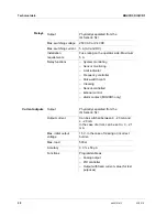 Preview for 20 page of wtw IQ SENSOR NET Operating Manual