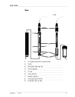 Предварительный просмотр 3 страницы wtw K 500 BNC Operating Manual