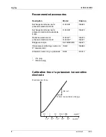 Preview for 8 page of wtw K 500 BNC Operating Manual