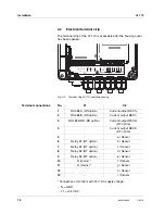 Предварительный просмотр 12 страницы wtw LF 170 Operating Instructions Manual