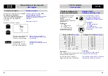 Предварительный просмотр 32 страницы wtw LF 330 Instruction Manuals