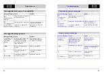 Предварительный просмотр 42 страницы wtw LF 330 Instruction Manuals