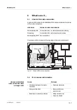 Preview for 33 page of wtw MIQ/Blue PS SET Operating Manual