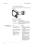 Предварительный просмотр 32 страницы wtw MIQ/CHV Operating Manual