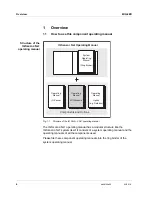 Предварительный просмотр 4 страницы wtw MIQ/JB Operating Manual