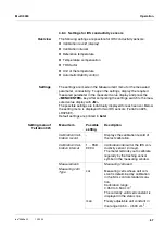 Preview for 67 page of wtw Multi 3430 Operating Manual