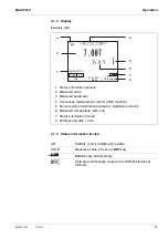 Preview for 17 page of wtw Multi 9310 Operating Manual