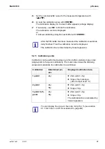 Preview for 37 page of wtw Multi 9310 Operating Manual