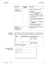 Preview for 61 page of wtw Multi 9310 Operating Manual