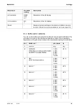 Preview for 63 page of wtw Multi 9310 Operating Manual