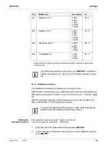 Preview for 65 page of wtw Multi 9310 Operating Manual