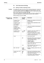 Preview for 68 page of wtw Multi 9310 Operating Manual