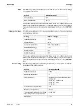 Preview for 73 page of wtw Multi 9310 Operating Manual