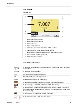 Предварительный просмотр 15 страницы wtw Multi 9420 Operating Manual