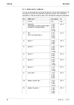 Предварительный просмотр 86 страницы wtw Multi 9420 Operating Manual