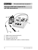 Preview for 14 page of wtw MultiLab P5 Operation Manual