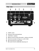 Preview for 19 page of wtw MultiLab P5 Operation Manual