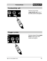 Preview for 23 page of wtw MultiLab P5 Operation Manual