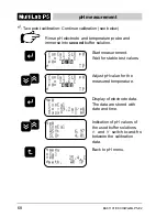 Preview for 68 page of wtw MultiLab P5 Operation Manual