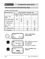 Preview for 100 page of wtw MultiLab P5 Operation Manual