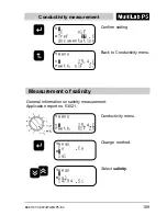 Preview for 109 page of wtw MultiLab P5 Operation Manual