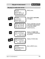 Preview for 135 page of wtw MultiLab P5 Operation Manual