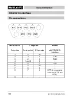 Preview for 166 page of wtw MultiLab P5 Operation Manual