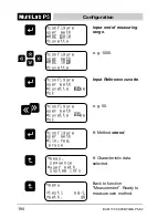 Preview for 194 page of wtw MultiLab P5 Operation Manual