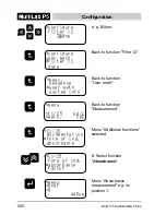 Preview for 200 page of wtw MultiLab P5 Operation Manual