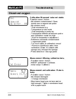 Preview for 224 page of wtw MultiLab P5 Operation Manual