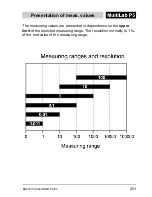 Preview for 251 page of wtw MultiLab P5 Operation Manual