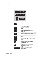 Preview for 7 page of wtw Ox i340i Operating Manual