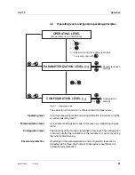 Preview for 21 page of wtw Oxi 170 Operating Instructions Manual