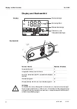 Preview for 4 page of wtw Oxi 1970i Operating Manual