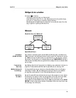 Preview for 13 page of wtw Oxi 315i Operating Manual