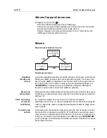 Preview for 21 page of wtw Oxi 315i Operating Manual