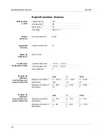 Preview for 32 page of wtw Oxi 315i Operating Manual