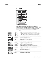 Preview for 6 page of wtw Oxi 3310 Operating Manual