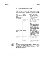 Preview for 42 page of wtw Oxi 3310 Operating Manual