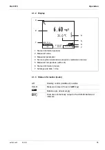 Предварительный просмотр 15 страницы wtw Oxi 3315 Operating Manual