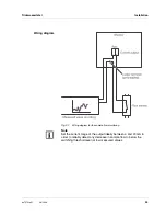 Preview for 15 page of wtw Oxi 4000 Operating Instructions Manual