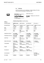 Preview for 59 page of wtw OxiTop Control OC 110 Operating Manual