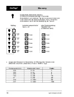 Preview for 10 page of wtw OxiTop IS 12 Operating Manual