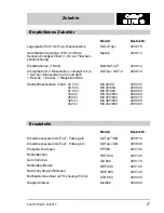 Preview for 17 page of wtw OxiTop IS 12 Operating Manual