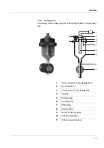 Preview for 11 page of wtw PB 150 Operating Manual