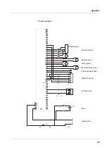 Preview for 99 page of wtw PB 150 Operating Manual